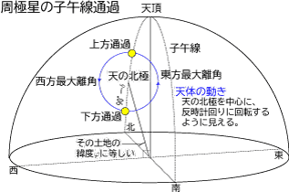 ɐ̎qߐʉ